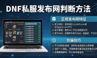 DNF私服发布网怎么找 最新开服表一览