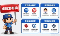 DNF发布网哪个靠谱 玩家必看避坑指南