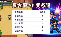 dnfsf发布网 怎么找稳定的版本
