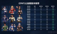 dnf公益服发布网哪里找 稳定耐玩推荐