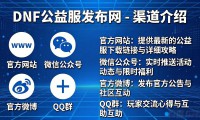 dnf公益服发布网怎么找？这些渠道最靠谱