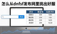 dnfsf发布网怎么找靠谱的 看完这篇就懂了