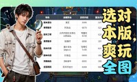 dnf发布网新手避坑指南 选对版本爽玩全图
