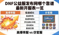 DNF公益服发布网哪个靠谱 最新开服表一览