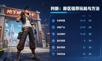 dnfsf发布网怎么找 靠谱新区推荐