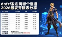 dnfsf发布网哪个靠谱 2026最新开服表分享