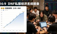 最新dnf发布网推荐 2026能长期玩的私服都在这