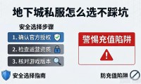地下城私服怎么选不踩坑