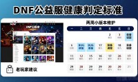 2025能玩的dnf公益服发布网，老玩家别错过
