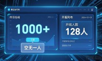 dnfsf发布网怎么选 靠谱服推荐清单