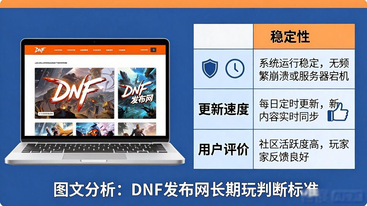 dnf发布网_三端互通的传奇手游发布网_传奇sf发布网