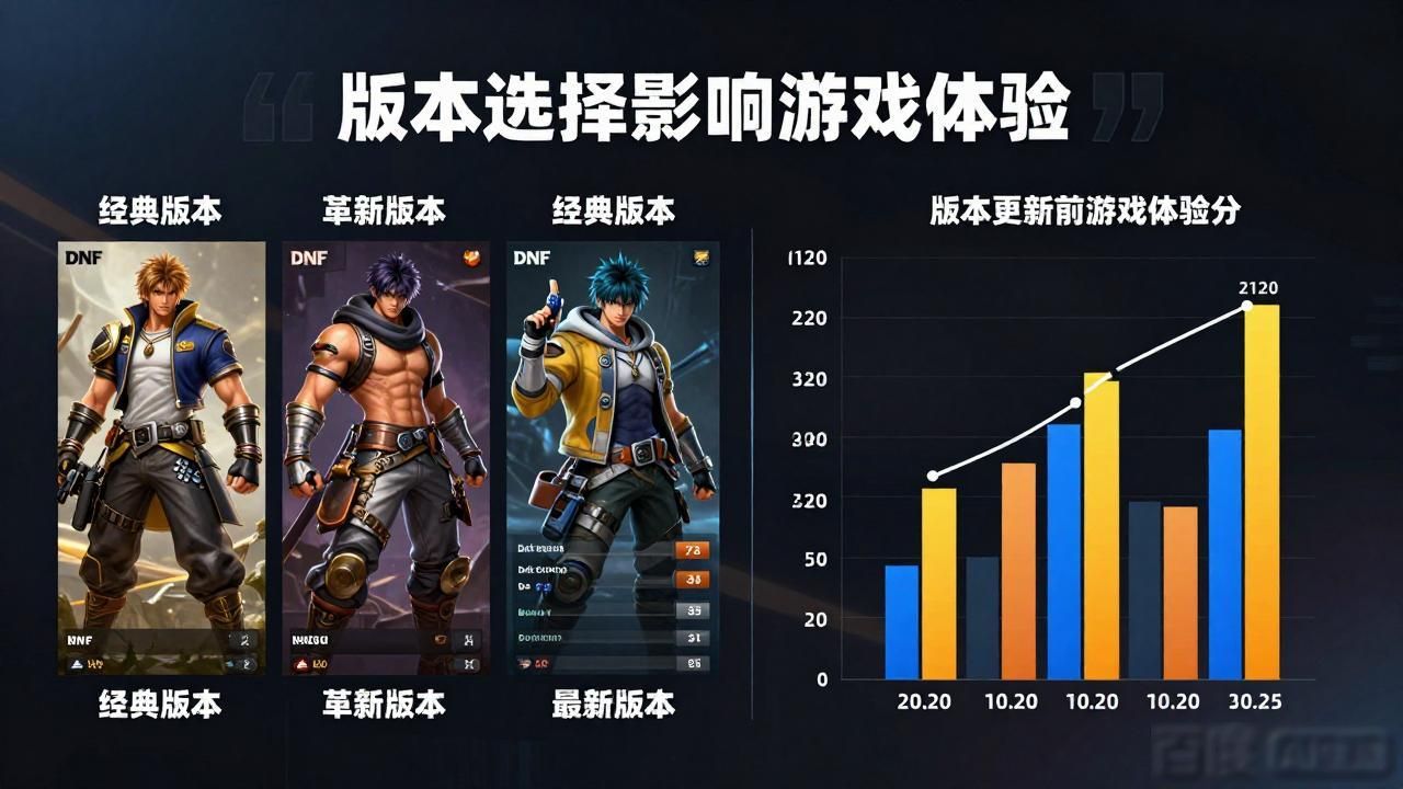 手游魔域私sf发布网_sf999发布网_dnf发布网