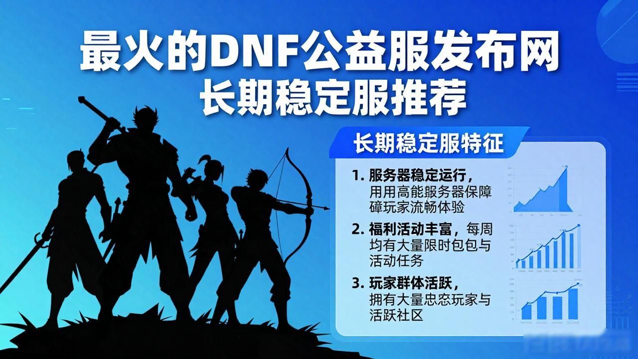 676dnf公益服发布网_梦幻西游手游公益服发布网_dnf公益服发布网