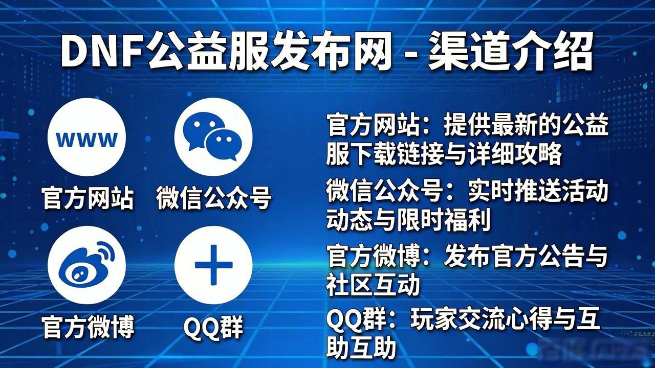 公益服发布网_dnf公益服发布网_676dnf公益服发布网